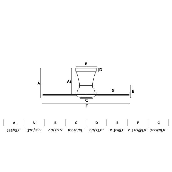 FARO  2 Blade Ceiling Fan Without Light Lama es un producto que se ofrecen al mejor precio