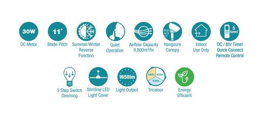 MARTEC Lámpara de arana con ventilador de techo es un producto que se ofrecen al mejor precio