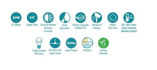 MARTEC  Chandelier with ceiling fan is a product on offer at the best price