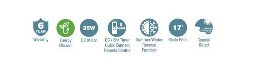 MARTEC  Mini Albatross DC Silver fan is a product on offer at the best price