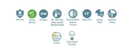 MARTEC  Ventilateur LED blanc et gris est un produit offert au meilleur prix