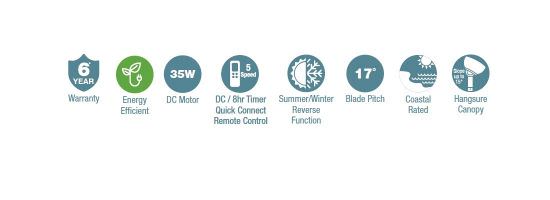 MARTEC  Ventilateur DC pales blanc gris est un produit offert au meilleur prix