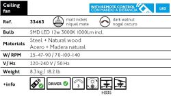 Ventilador De Techo Mpc Lantau g Led
