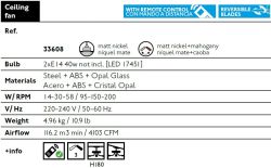 Ventilador De Techo Mpc 33608 Panay
