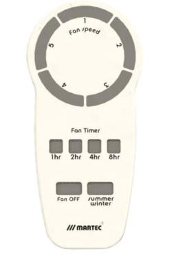 Ventilatore Mini Albatross DC Bianco