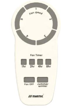 Fan DC Fan Grey Pale 180 cm Grey