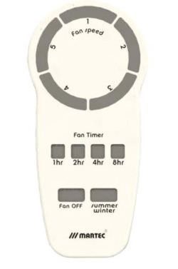 White Aluminum Ceiling Fan