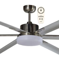 Fan with aluminum blades