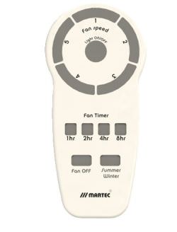 Ventilateur de plafond tout blanc