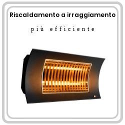 Hai bisogno di una lampada riscaldante a raggi infrarossi? Mpcshop.it ti propone in offerta vari modelli al miglior prezzo