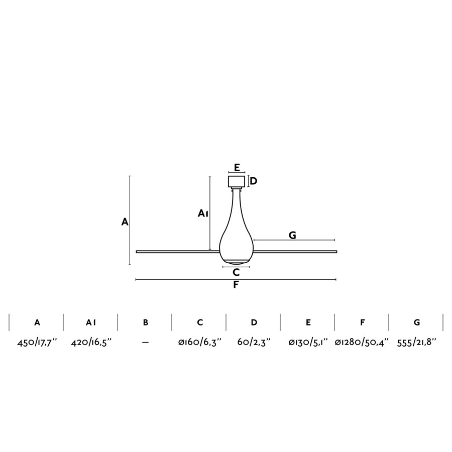 Ventilatore Per Soffitto Mini Eterfan
