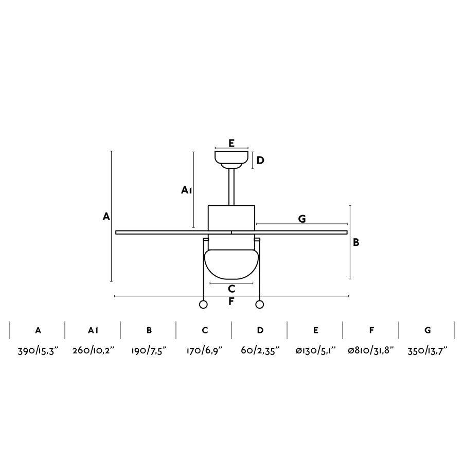 Bunter Deckenventilator Mit Licht Palao