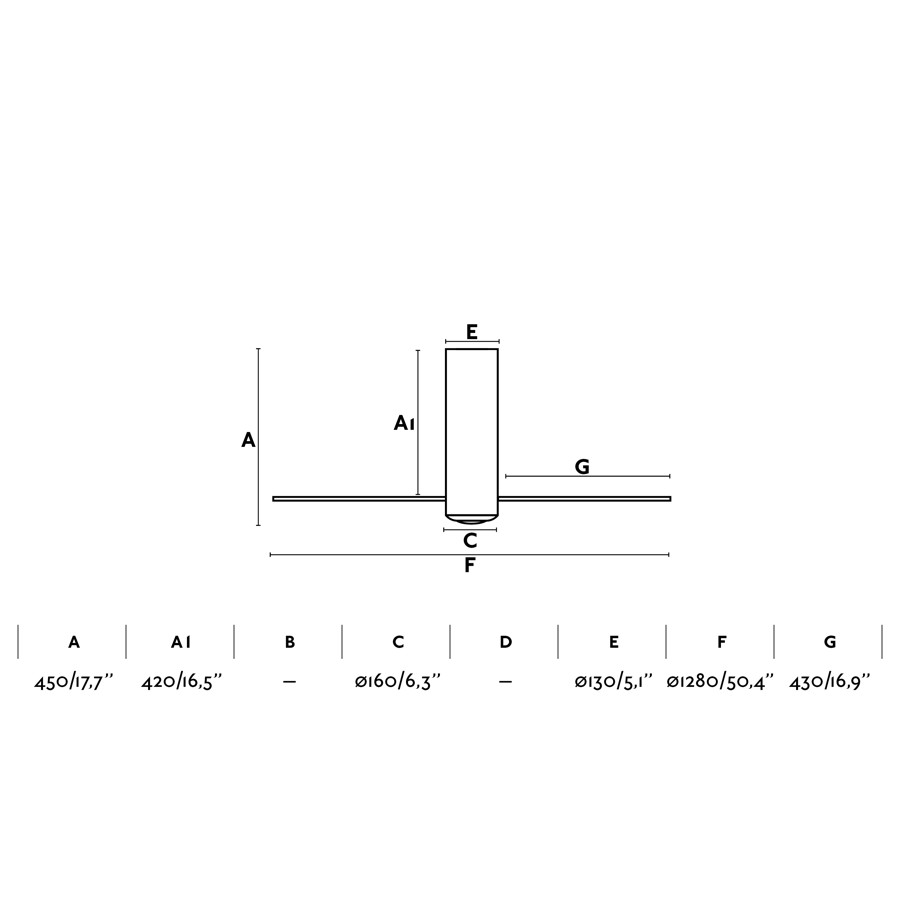 Deckenventilator Tube Chrom Transparent