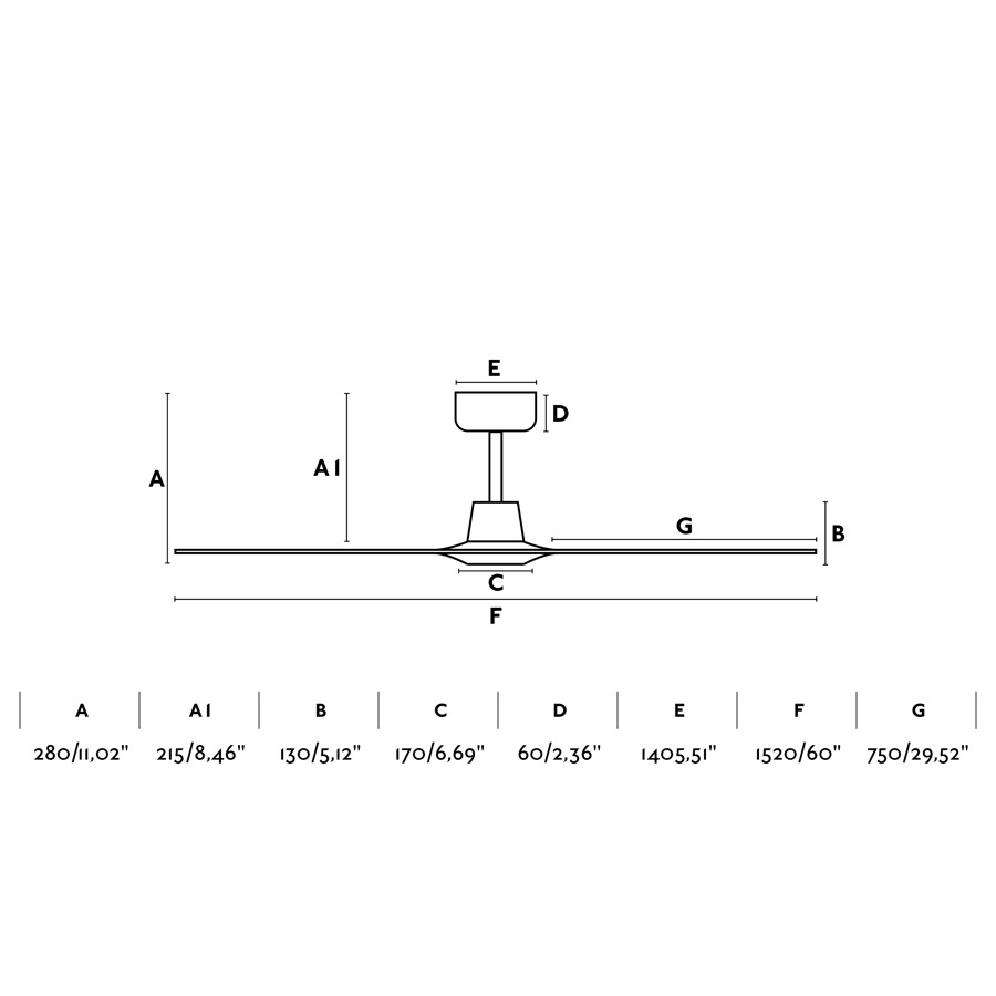 Ventilator Mit Gleichstrommotor Und 3 Ab