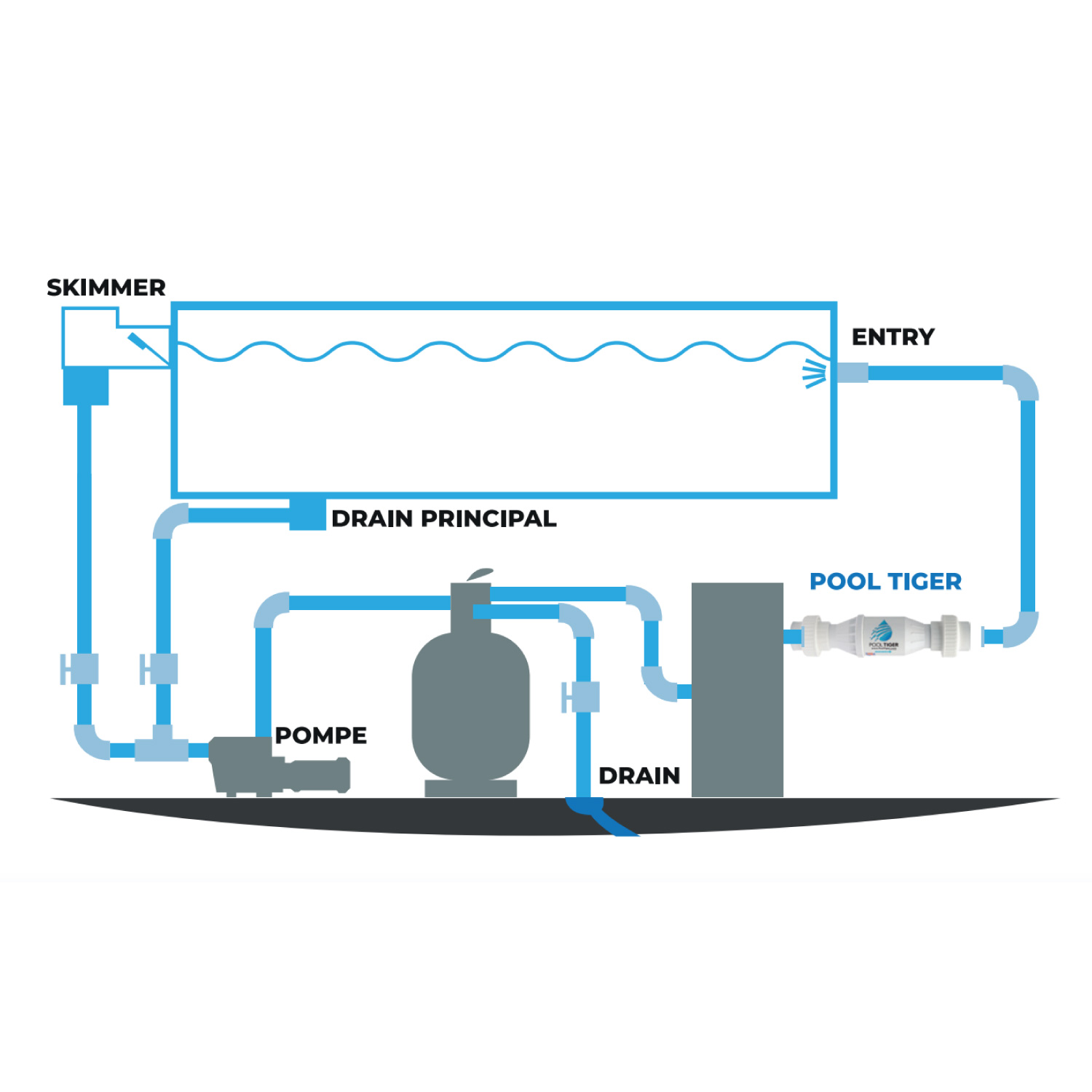 Natural Water Purifier From 421 M3 h