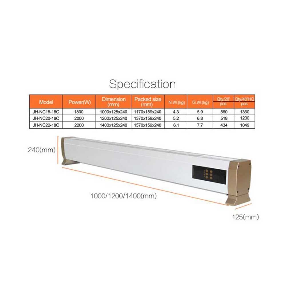 Convector De Suelo y Pared