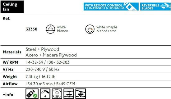 FARO  Ceiling Fan Without Light Mallorca White is a product on offer at the best price