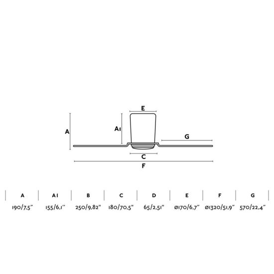 FARO  Ceiling Loaders Without Light Pemba Grey is a product on offer at the best price