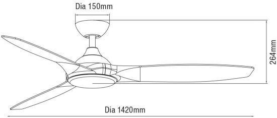 MARTEC  Ventilatore Con Luce Per Grandi Stanze  un prodotto in offerta al miglior prezzo online