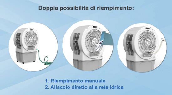 MO-EL  Raffrescatore Professionale Turbo Cooler  un prodotto in offerta al miglior prezzo online