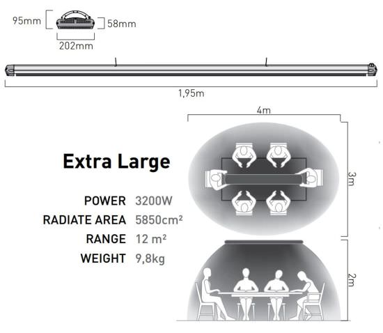 MO-EL  Riscaldatore a Raggi Infrarossi 3200w  un prodotto in offerta al miglior prezzo online