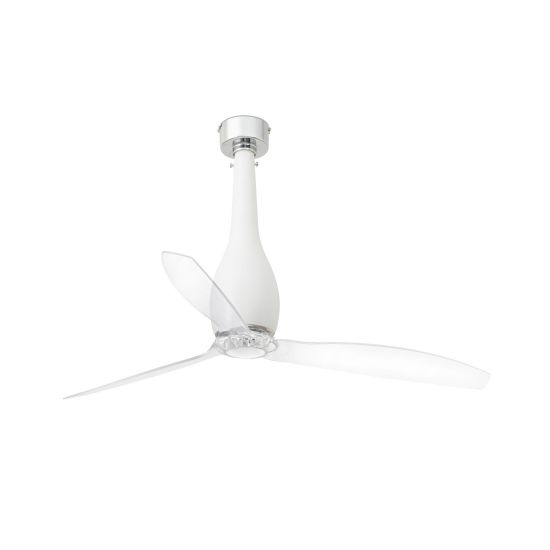 Ventilatore Per Soffitto In Offerta