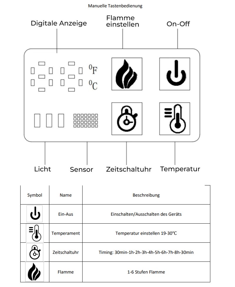 VESUV KAMIN