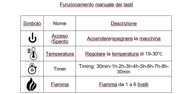 CAMINETTO AMIATA 180