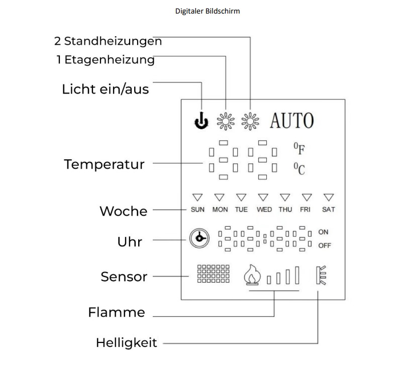 VESUV KAMIN