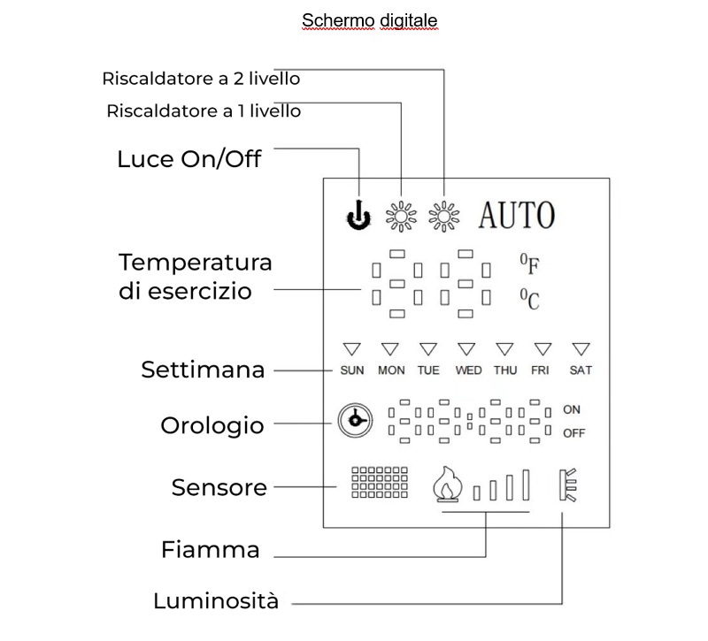 CAMINETTO AMIATA 180