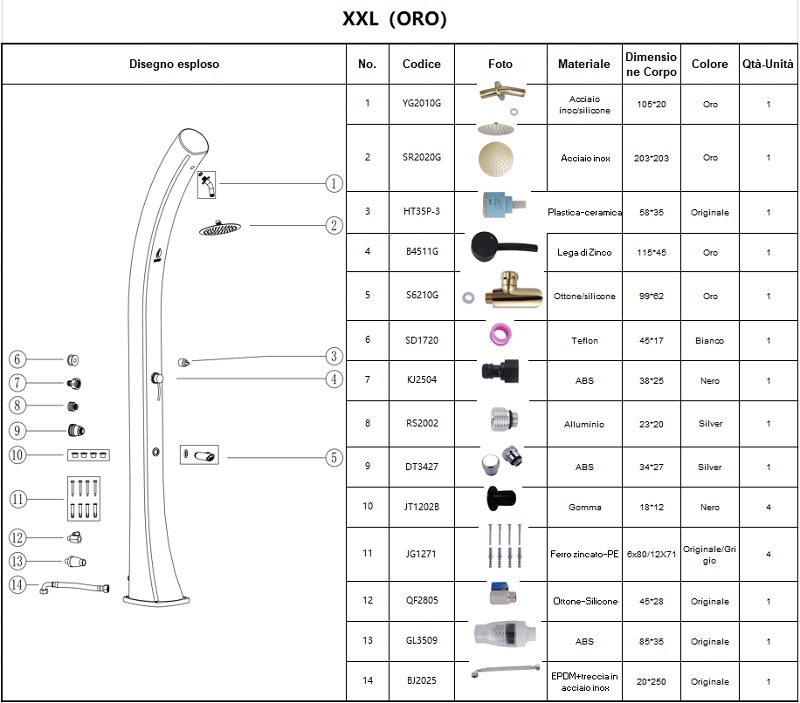 Accessori per docce solari