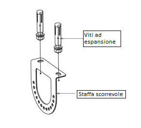 Manuale istruzioni riscaldatori elettrici wif-fi gestiti mediante App