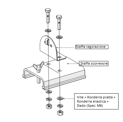 Manuale istruzioni riscaldatori elettrici wif-fi gestiti mediante App