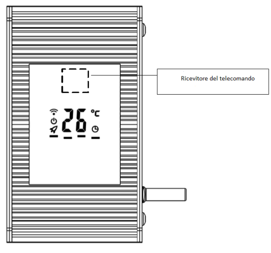 Manuale istruzioni riscaldatori elettrici wif-fi gestiti mediante App