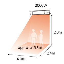 Chauffage Infrarouge Avec Verre Noir