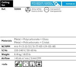 Ventilateur De Plafond Eterfan Blanc