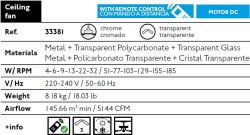 Ceiling Fan Transparent Eterfan No Light