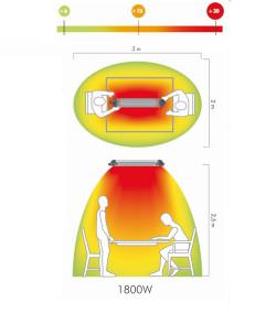 MO-EL  Infrared Heating Lamp Fiore is a product on offer at the best price
