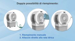 Turbo Cooler