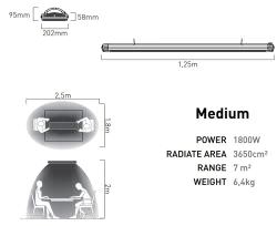 Calentador De Infrarrojos 1800w