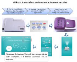 High Pressure Nebulizer 12 Nozzles